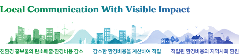 친환경에서 지역 환원까지 이어지는 로컬 커뮤니케이션 임팩트 일러스트